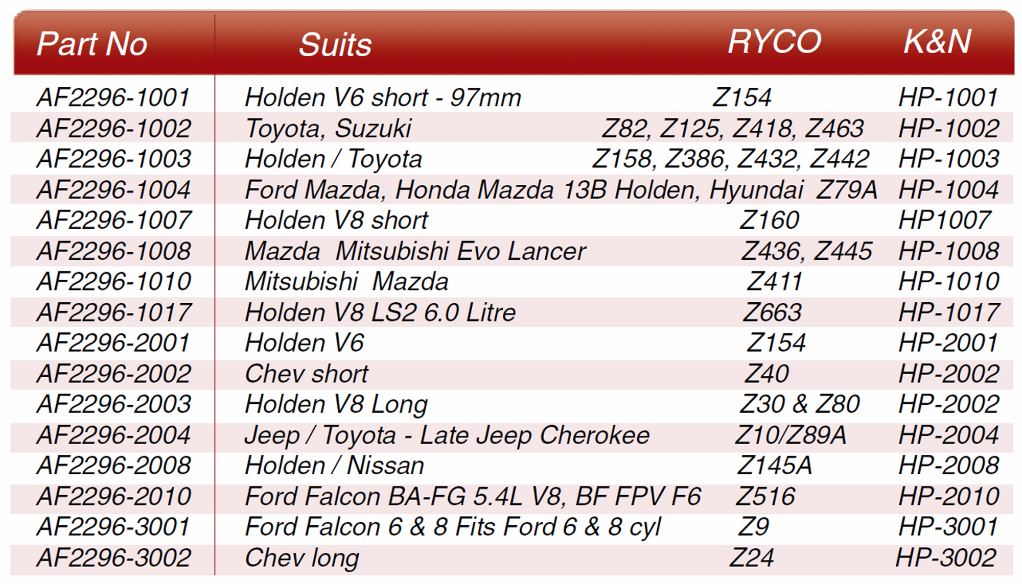 Aeroflow Performance Oil Filter 3/4"16 Thread, 101mm Height, 93mm